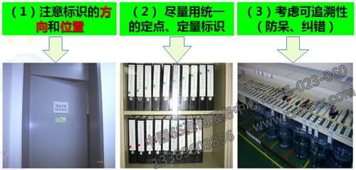 標(biāo)識(shí)的使用