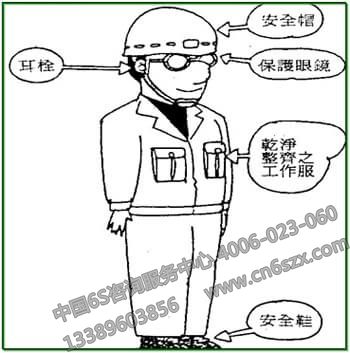 6S培訓(xùn)安全的要點(diǎn)