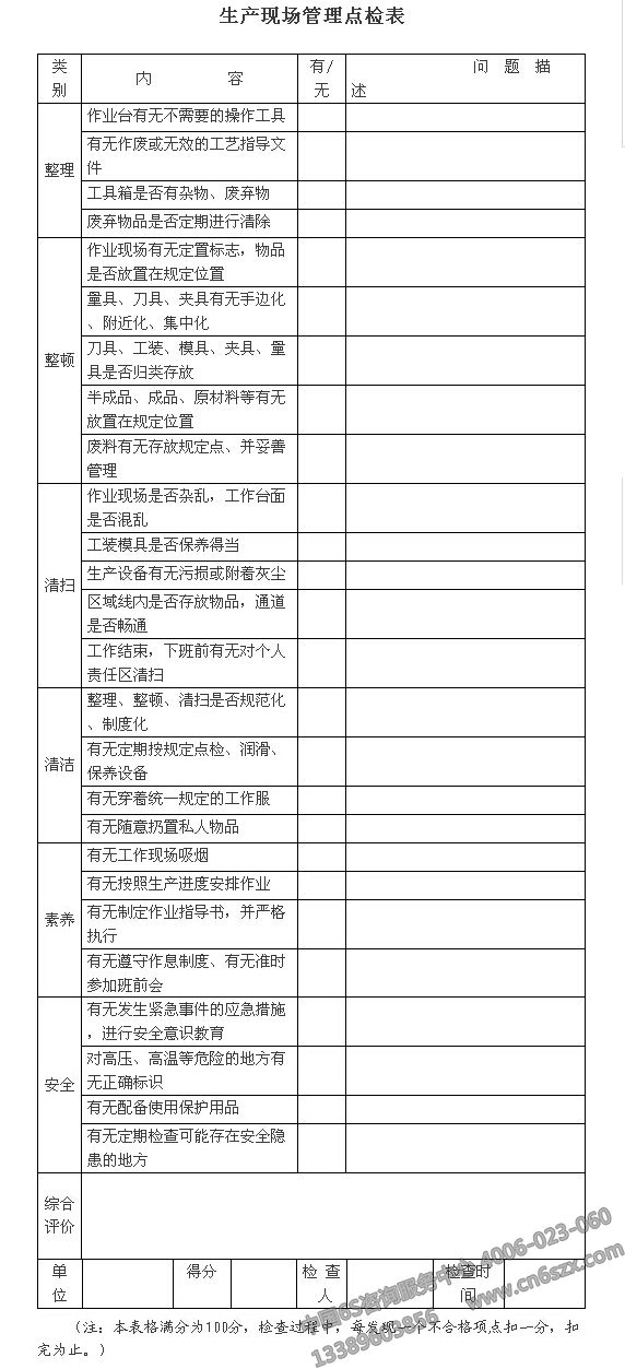 企業(yè)實(shí)施6S現(xiàn)場(chǎng)管理表格參考