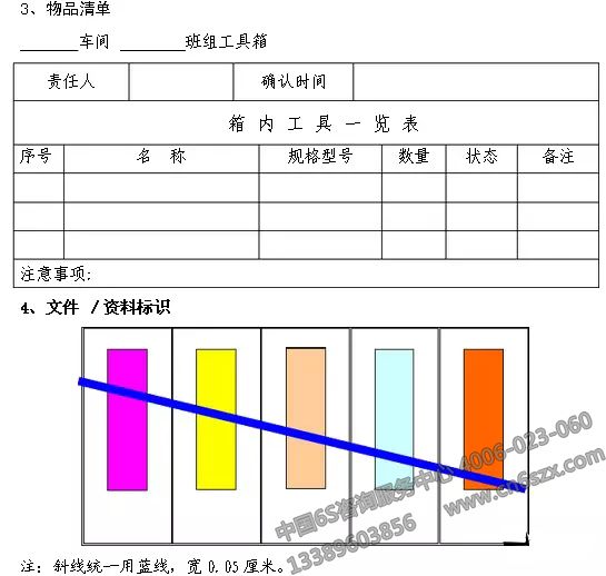 企業(yè)實(shí)施6S現(xiàn)場(chǎng)管理表格參考