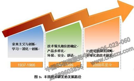 5S現(xiàn)場(chǎng)管理推行意義