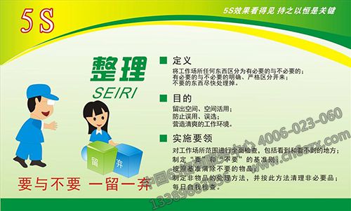 5S管理辦法