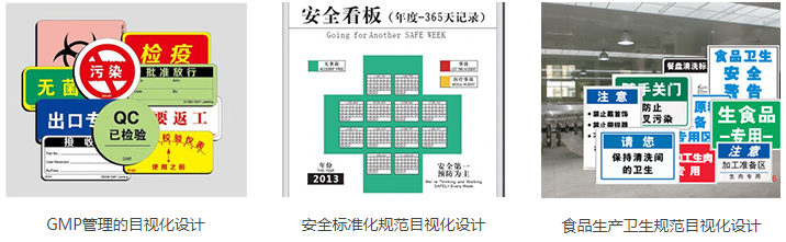 管理體系目視化設計服務