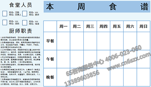 看板設(shè)計(jì)