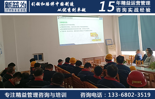 6S現(xiàn)場(chǎng)管理咨詢