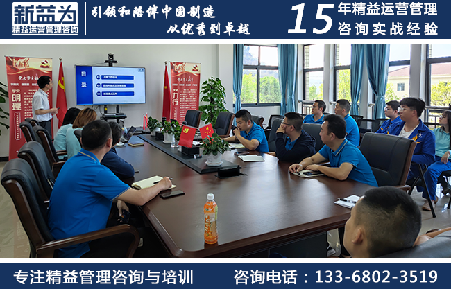 6S管理咨詢