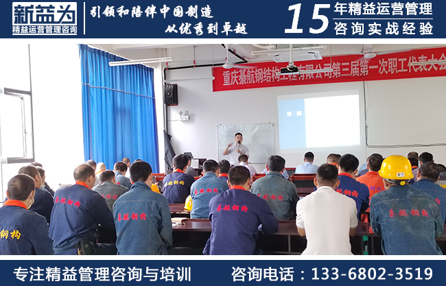7S咨詢