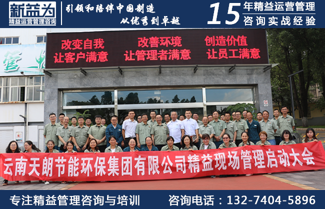 5S管理咨詢公司