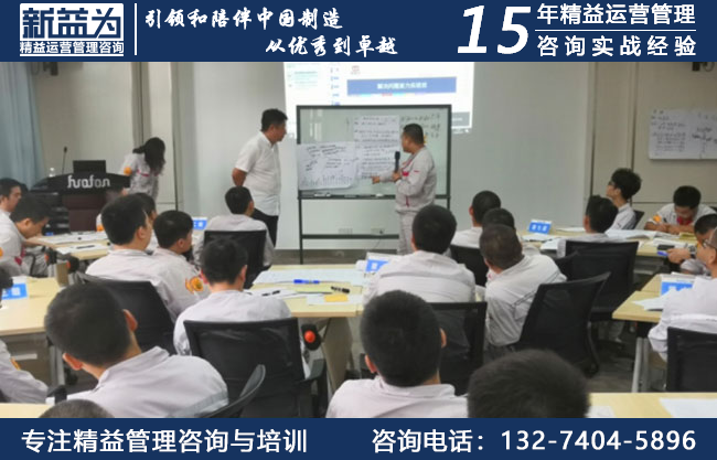 5S管理咨詢