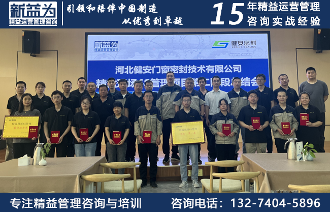 6S管理咨詢 6S管理咨詢