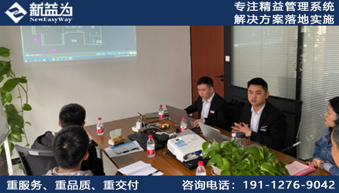 6S管理咨詢公司